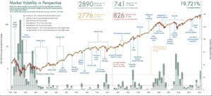 us recession