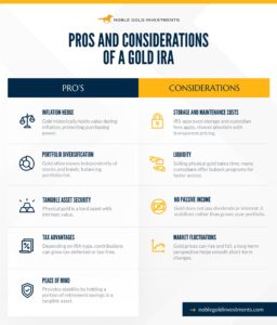 Pros and Considerations of a Gold IRA